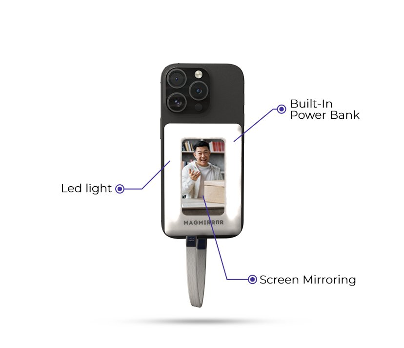 Annotated product view — preview, lighting, attachment, connection, replaceable cable, battery